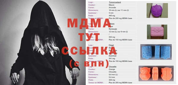 тгк Алексеевка